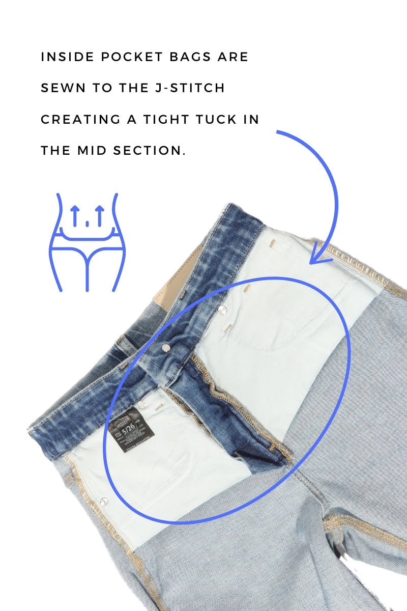 Relaxed Straight Leg Jeans